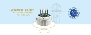 40 Jahre R + B Filter - 40 Jahre Innovationen für reine Luft